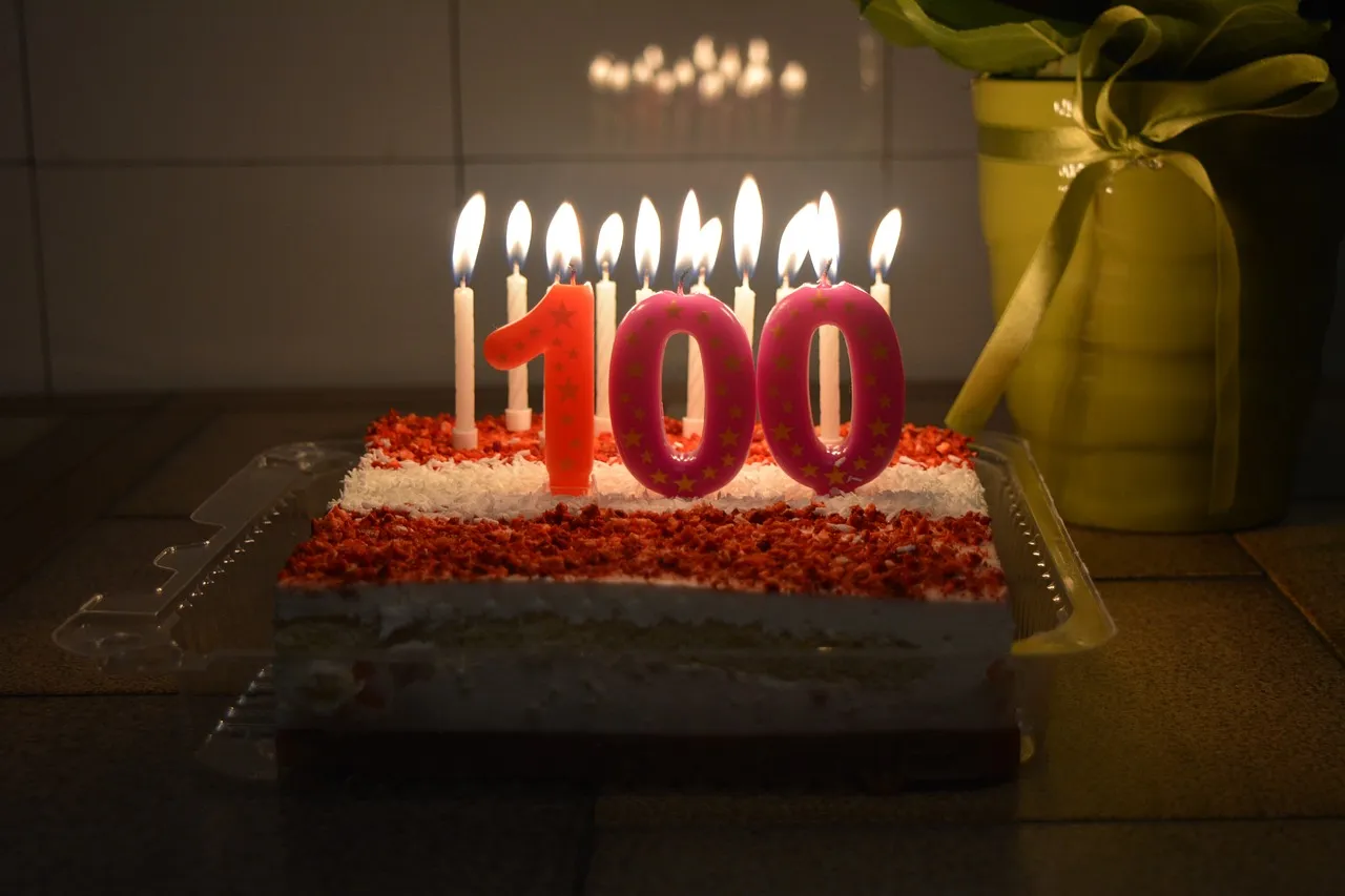 100 Days to Enter 2026 as a New You